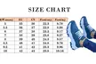 Women's Breathable Lightweight Sneaker Shoes (Sizes 5-10) - Second Medium