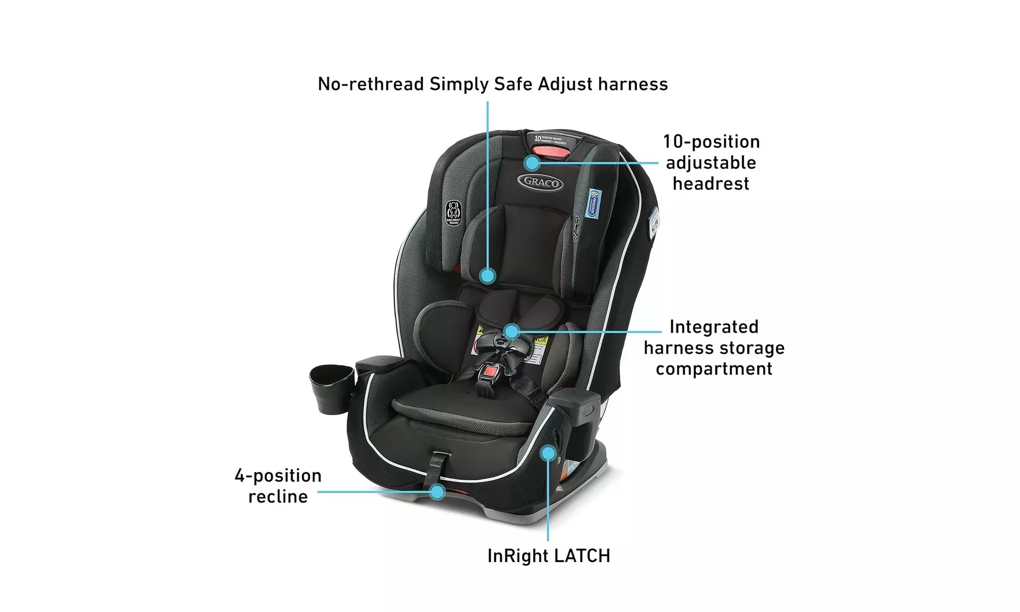 Graco Milestone 3 in 1 Car Seat, Black - New