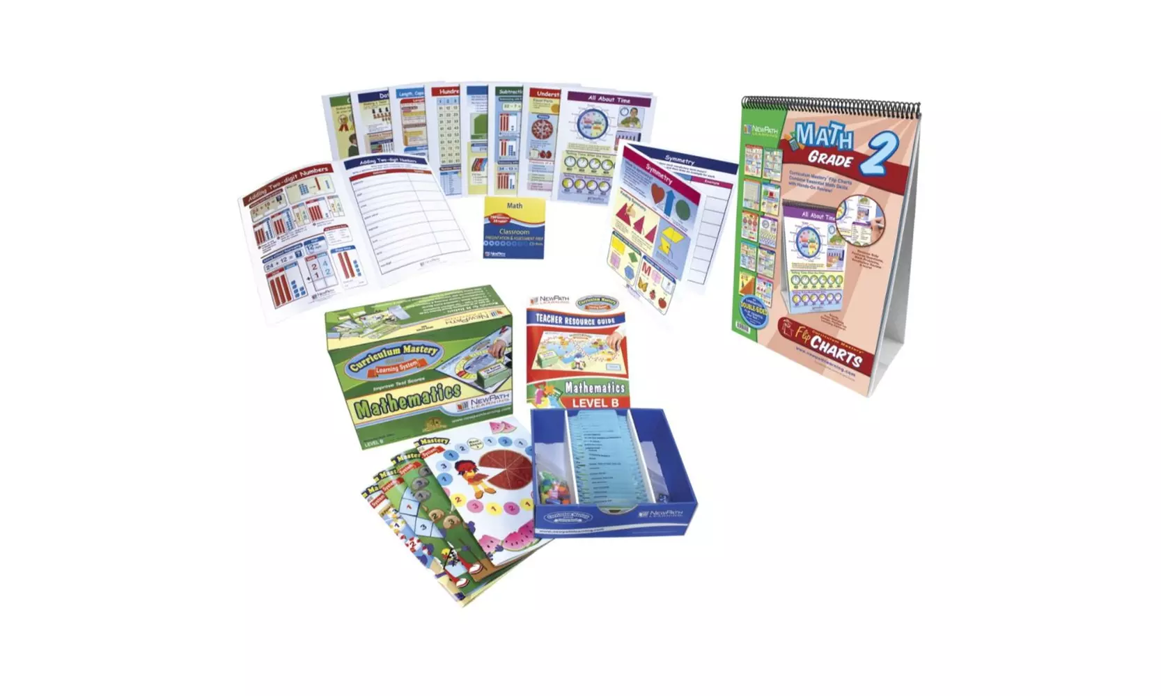 Newpath 1539632 Curriculum Learning Module Math Grade 8 - Primary Image