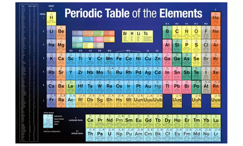 Periodic Table of the Elements Dark Blue - Primary Image