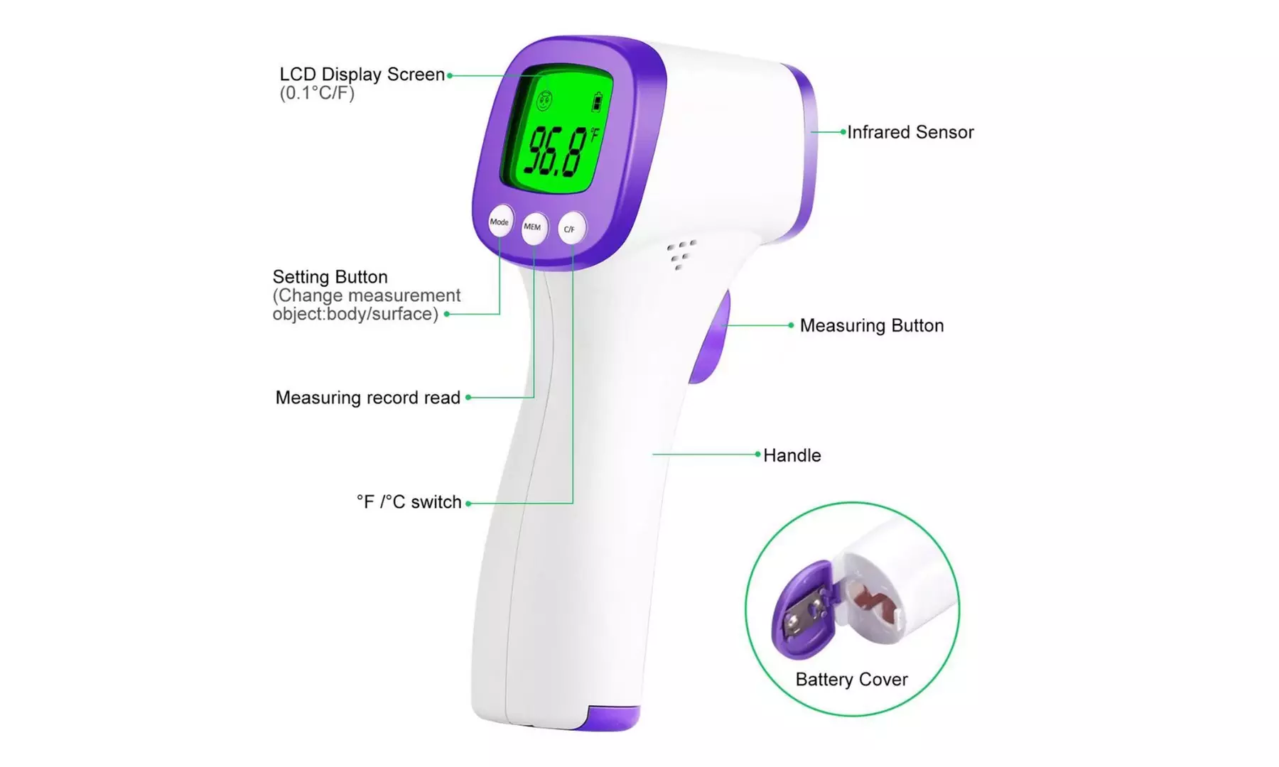 3 in 1 Digital Infrared Forehead Thermometer Non-Contact Forehead Thermometer - Second Medium