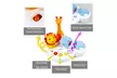 voberry Piano Keyboard Early Educational Infant Toy Lights Music Animal Sounds - Second Medium