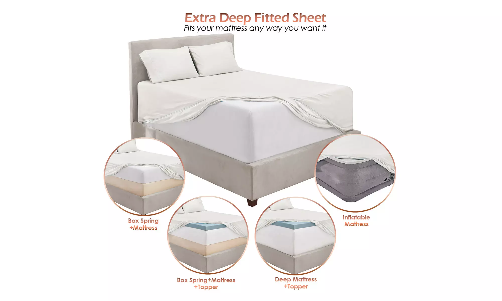 Nestl Extra Deep Pocket Sheets - 18-24 Inch Fitted Bed Sheet Set - 6 Piece