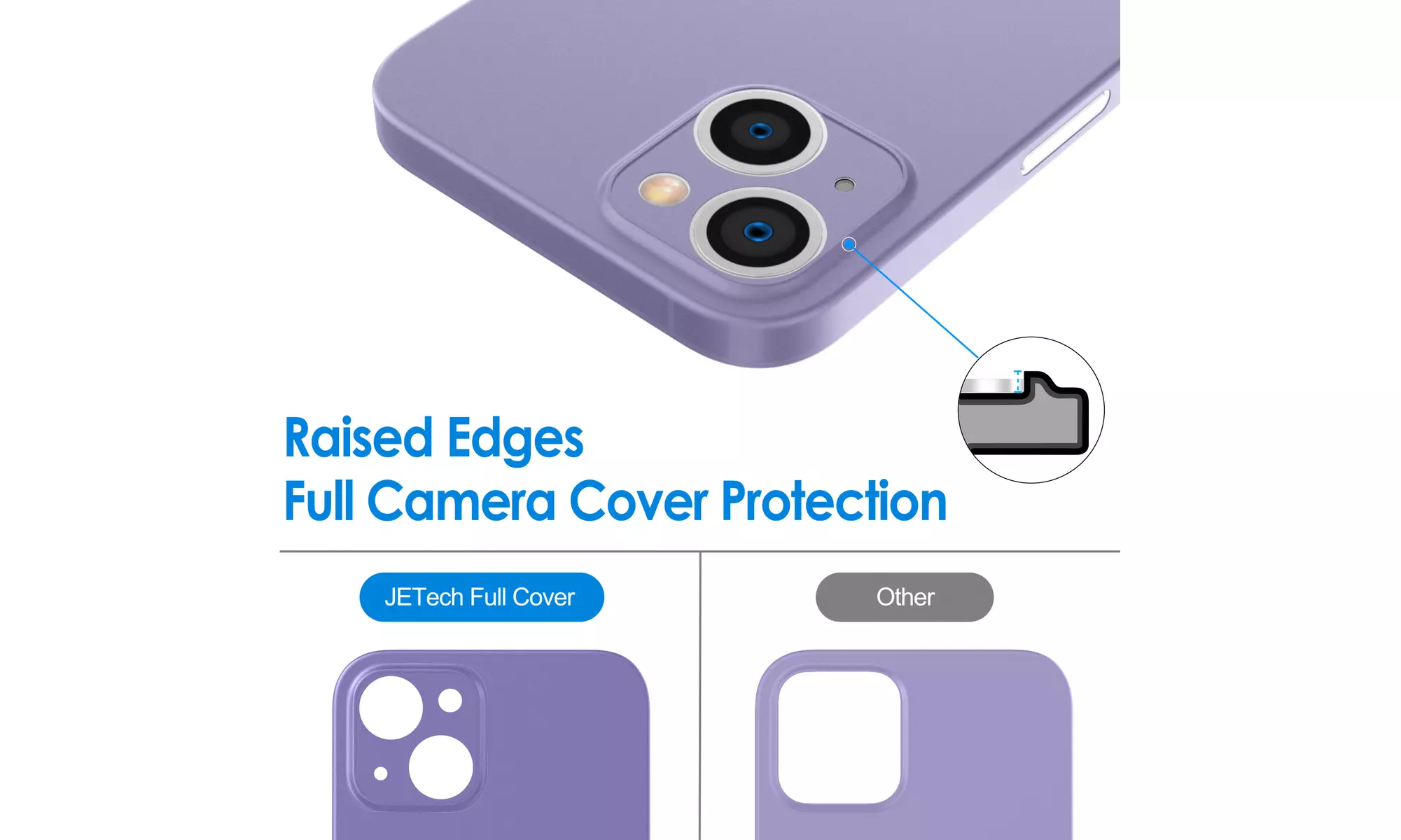 Ultra Slim Matte Case for iPhone 13, Camera Lens Full Protection Hard Thin Cover