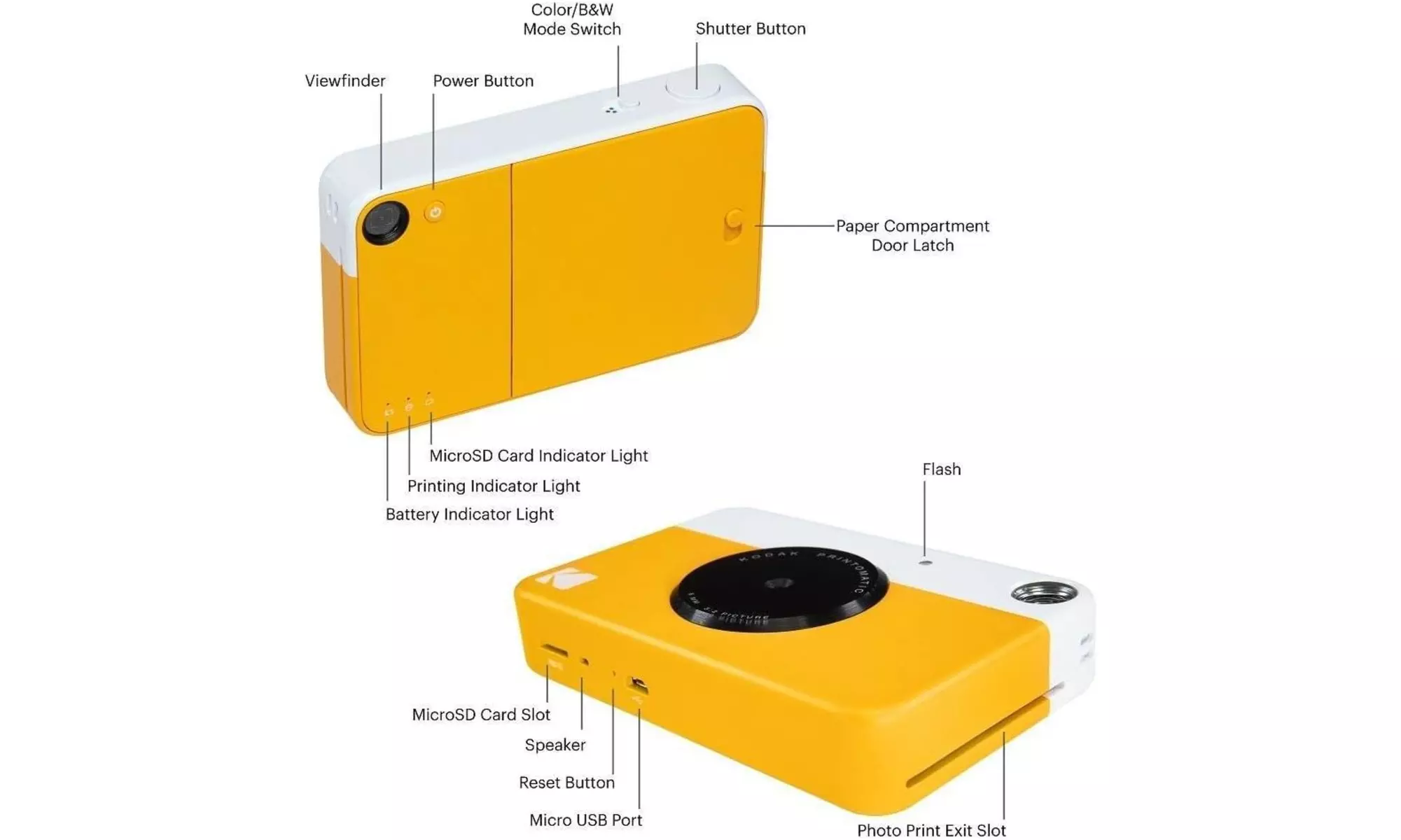 Kodak Printomatic Instant Print Camera & Zink Photo Paper (20 Sheets) Basic Set