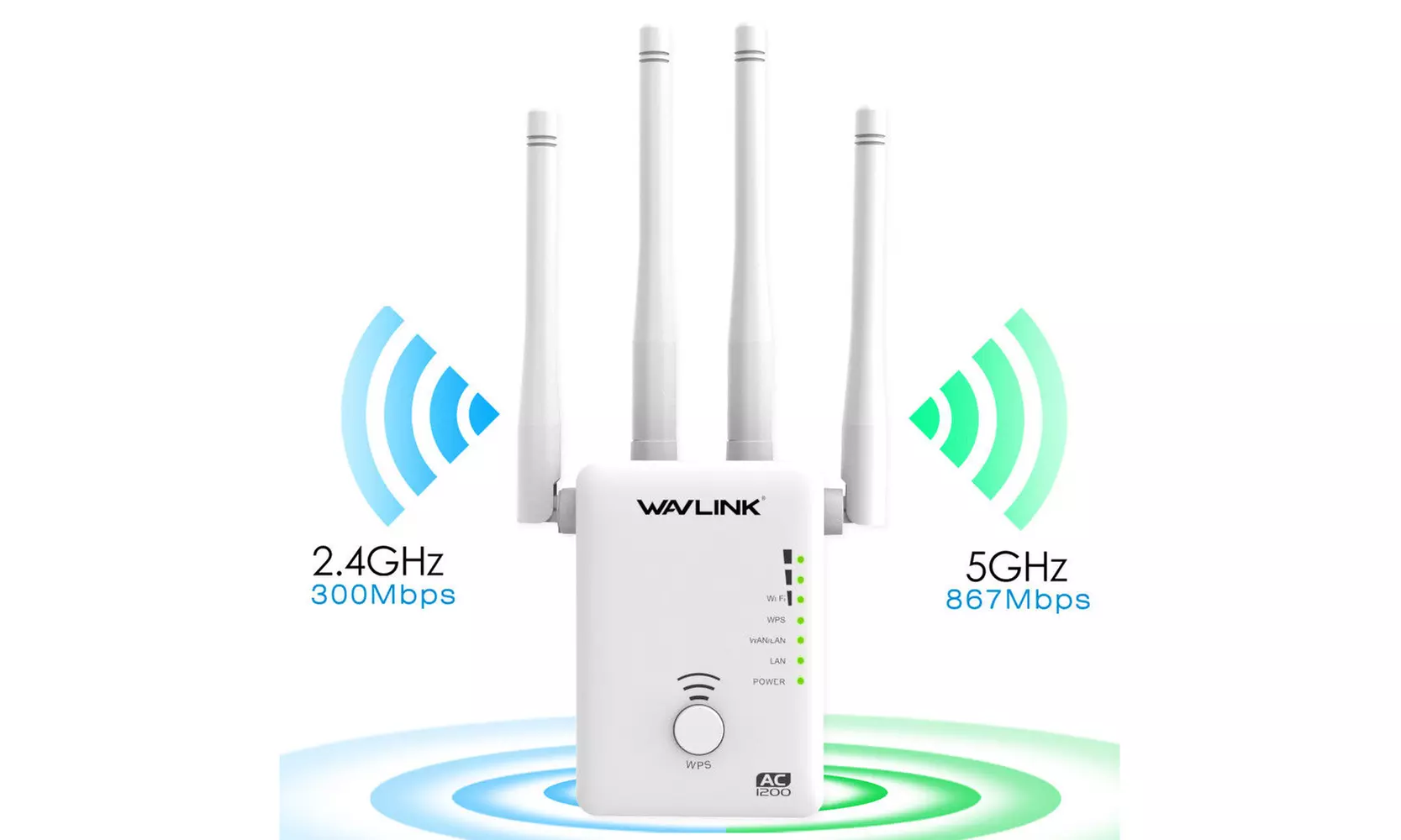 AC1200 Dual Band WIFI Repeater&Router,2.4G& 5G Wireless-N Range Extender - Primary Image
