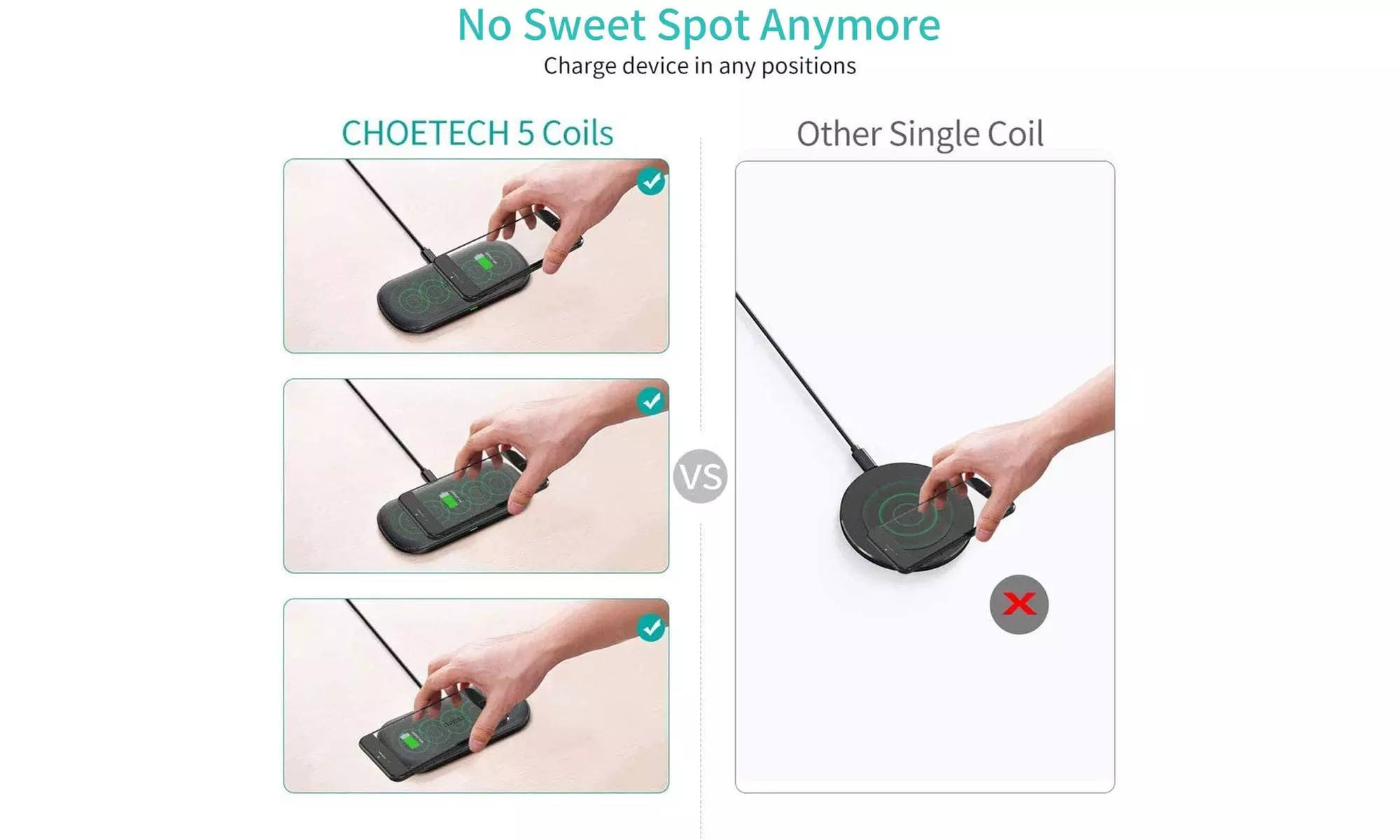 Dual Wireless Charger Fast Qi 5-Coil Charging Pad for iPhone Google Samsung Duo
