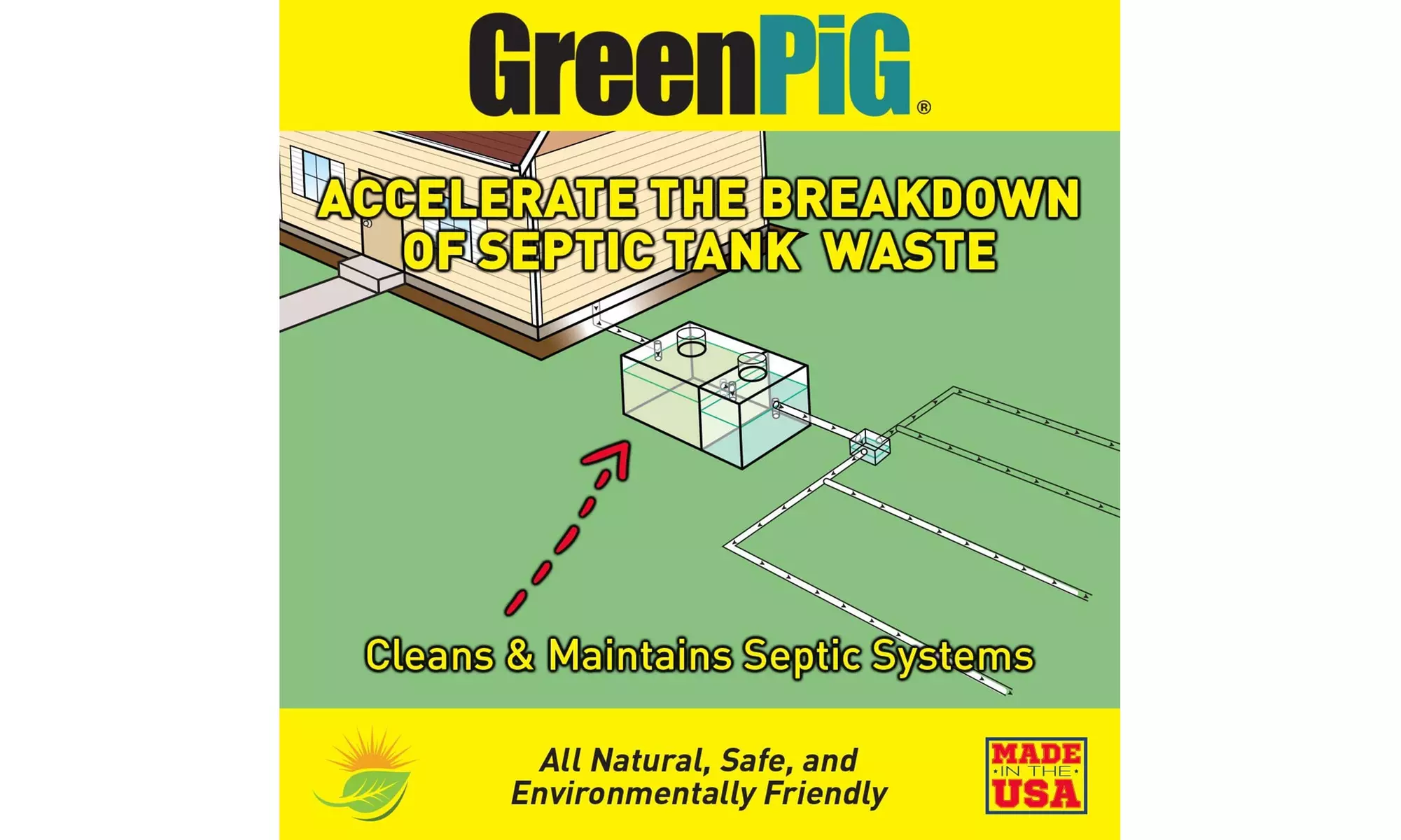 3 Year Supply of GreenPig Septic Tank Treatment - Second Medium
