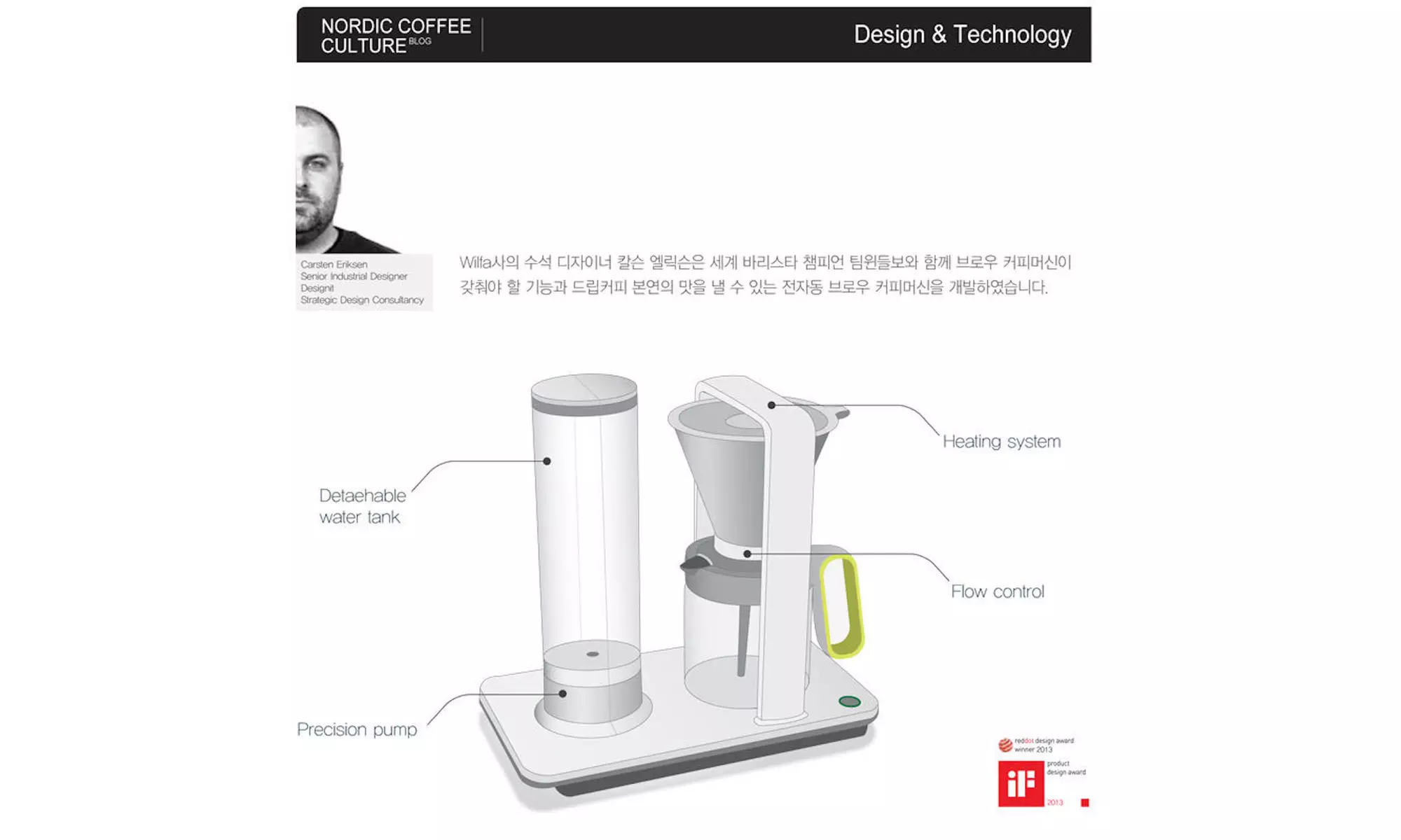 Wilfa Coffee Maker Automatic  / Svart Presisjon Model WSP-1B - NEW - Second Medium