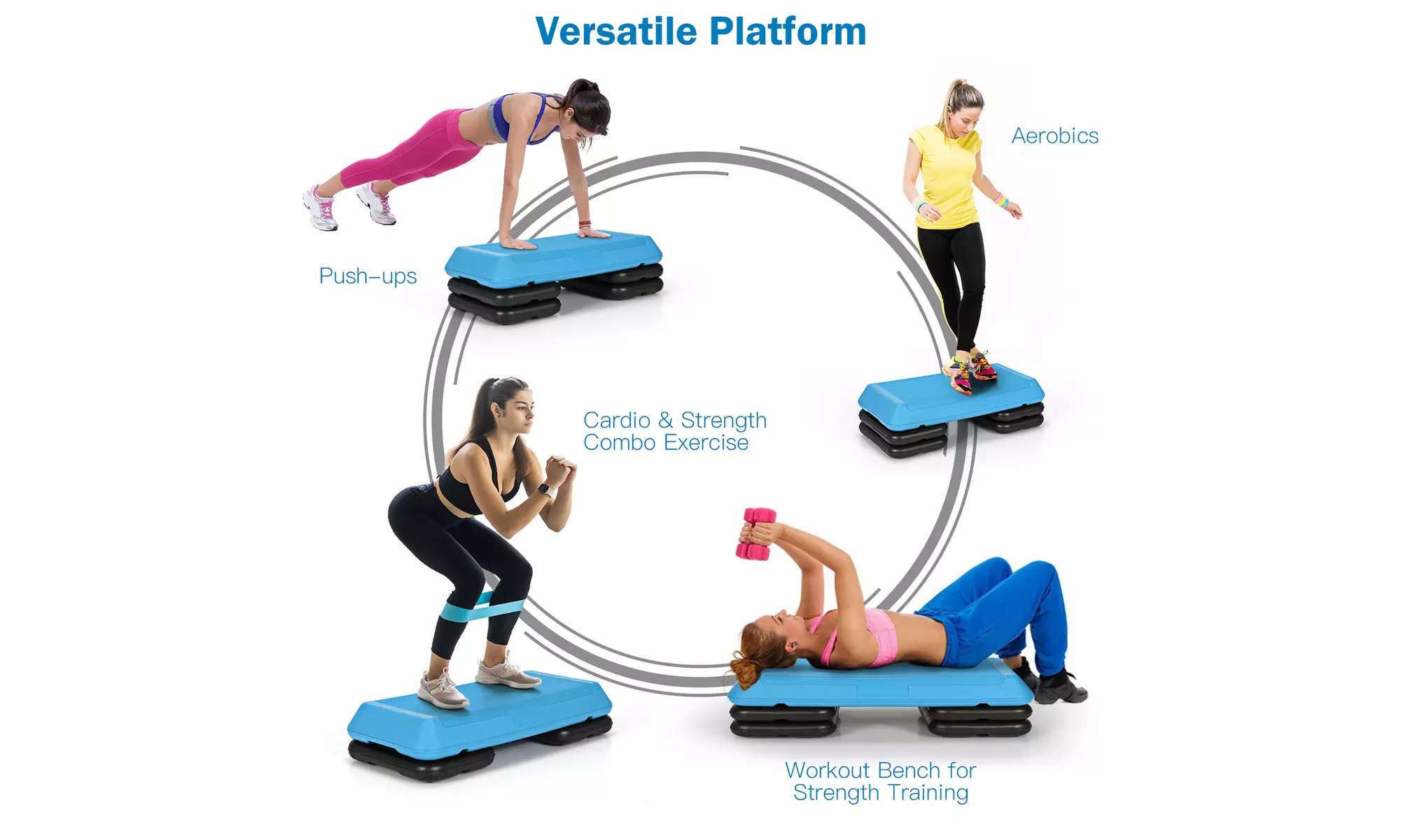 Costway 29'' Adjustable Workout Fitness Aerobic Stepper Exercise Platform Riser