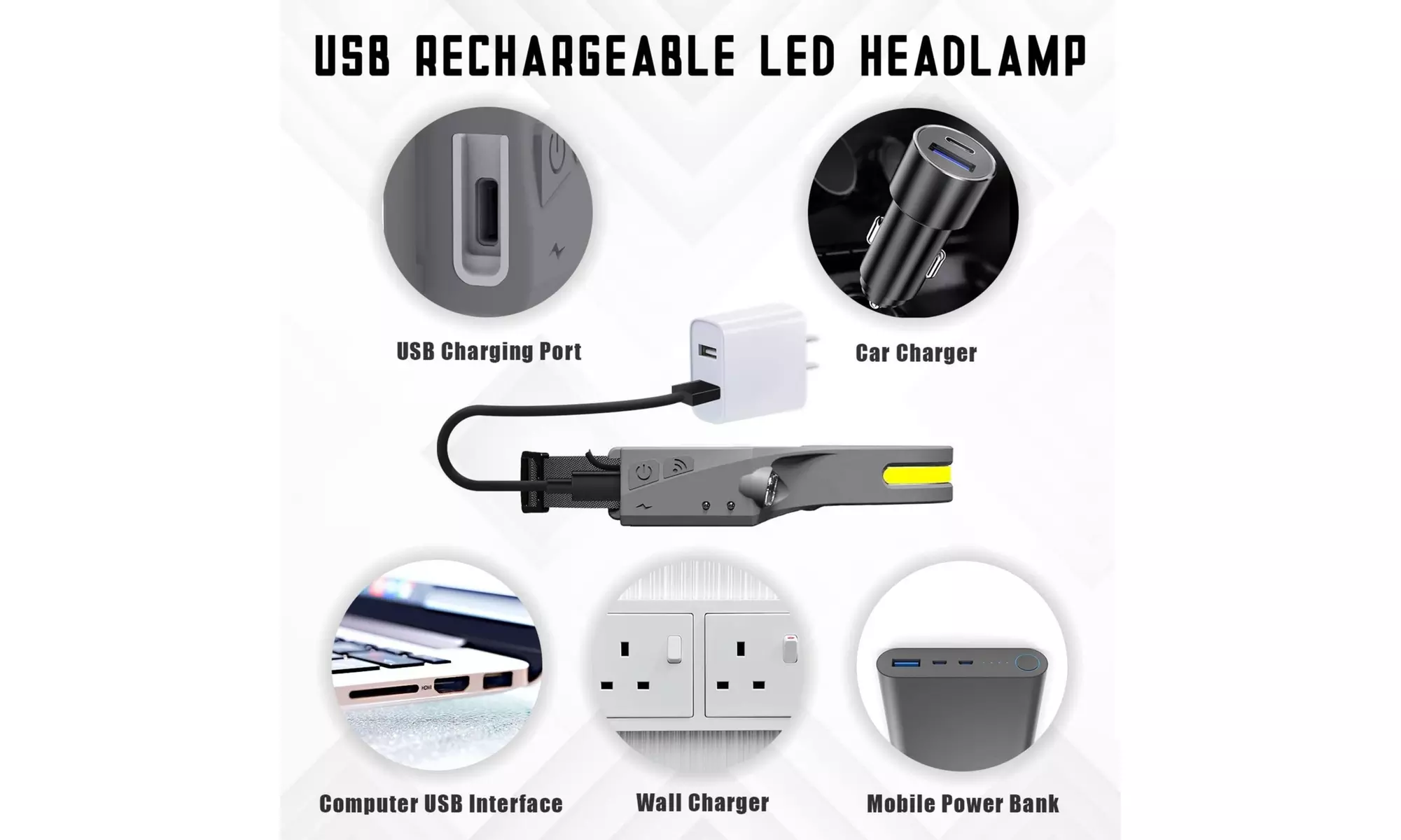 Rechargeable LED Headlamps w/ Adjustable Headband Lightweight Waterproof