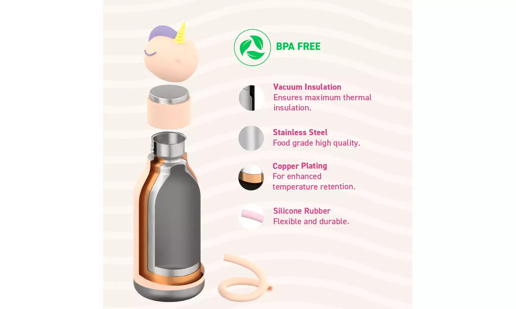 Asobu Kids Bestie Bottles Insulated Stainless Steel Water Bottle with Straw 16oz