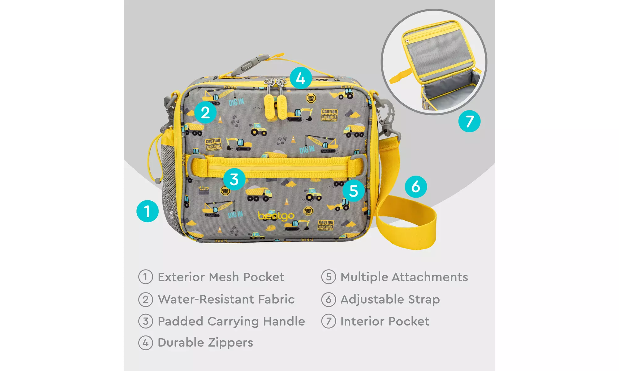 Bentgo Kids Lunch Bag - Durable and Double Insulated