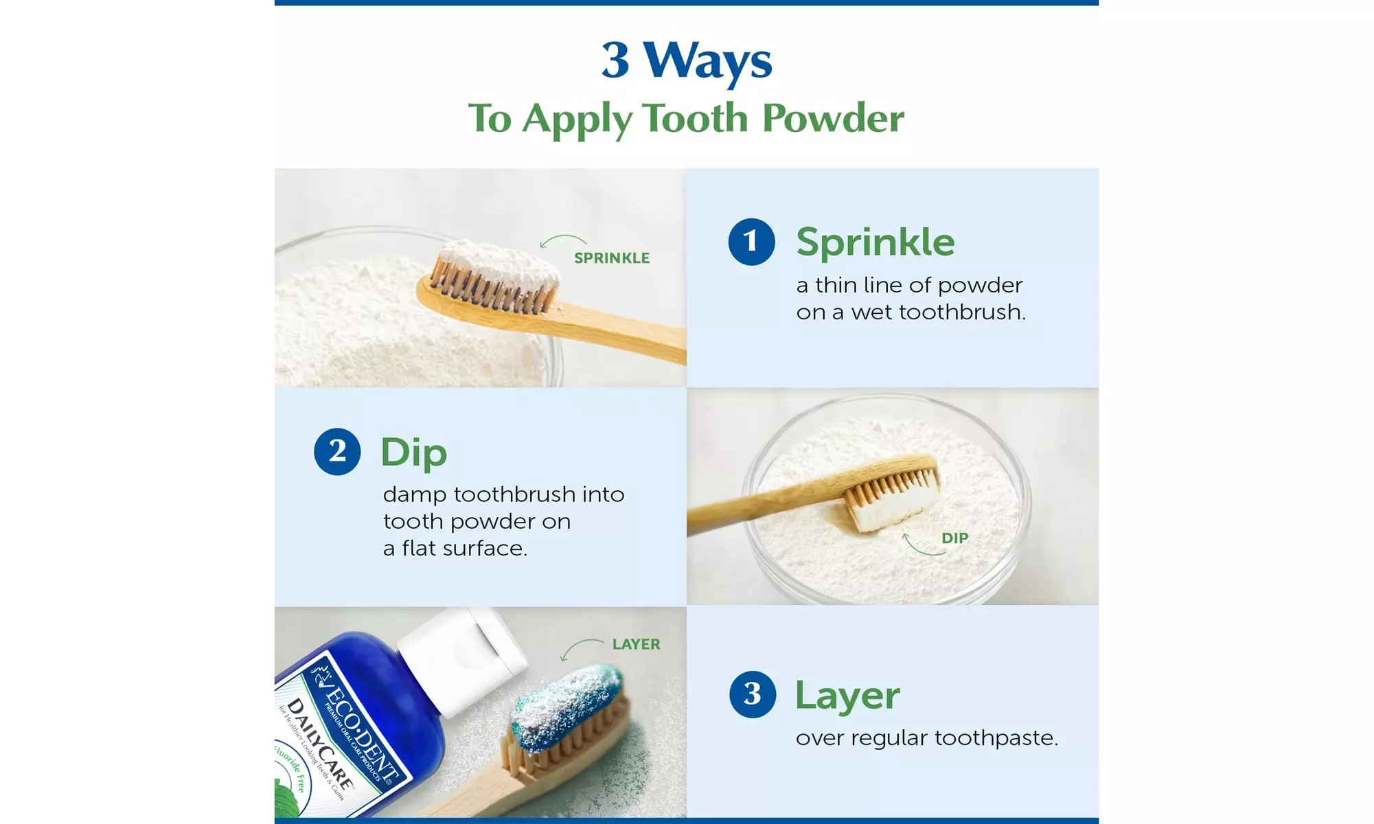 EcoDent Tooth Powder Daily Care, Baking Soda Tooth Powder, Fluoride Free, - Primary Image