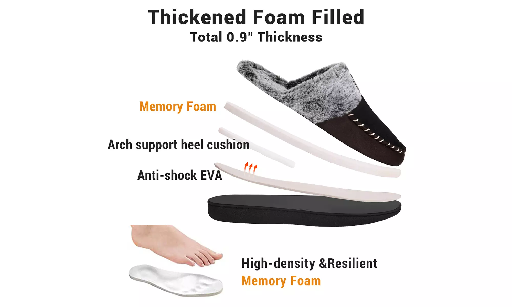 VONMAY Womens Memory Foam Comfy Fuzzy House Slipper Scuff Slip on Moccasin Shoes
