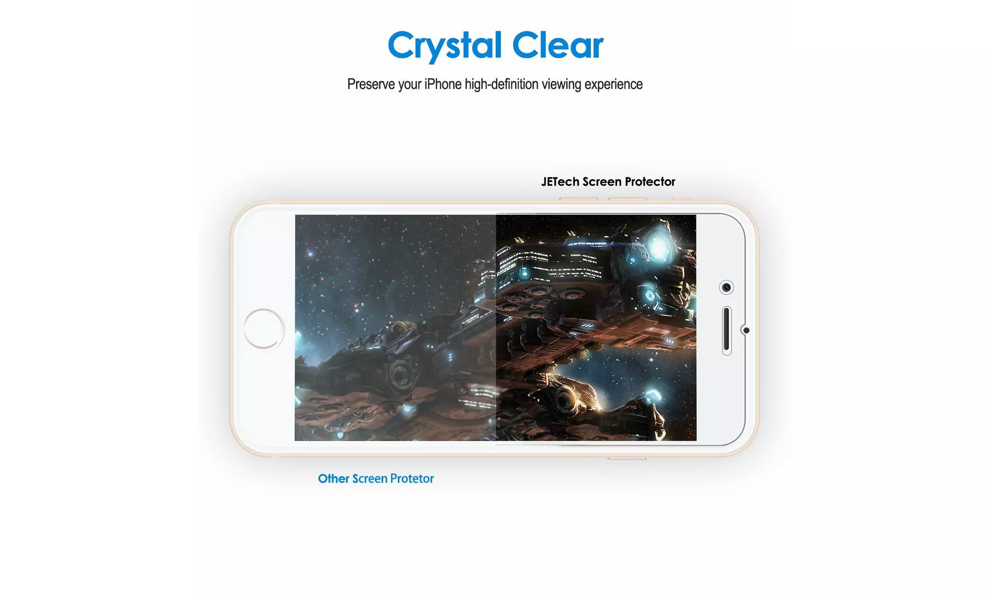 Screen Protector for iPhone 5/6/6s/7/8/SE 2,7/8 Plus, PET Film, HD Clear, 3-Pack