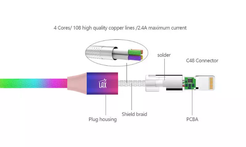 LAX Apple MFi Certified Colorful Rainbow Lightning Cables for iPhone and iPad