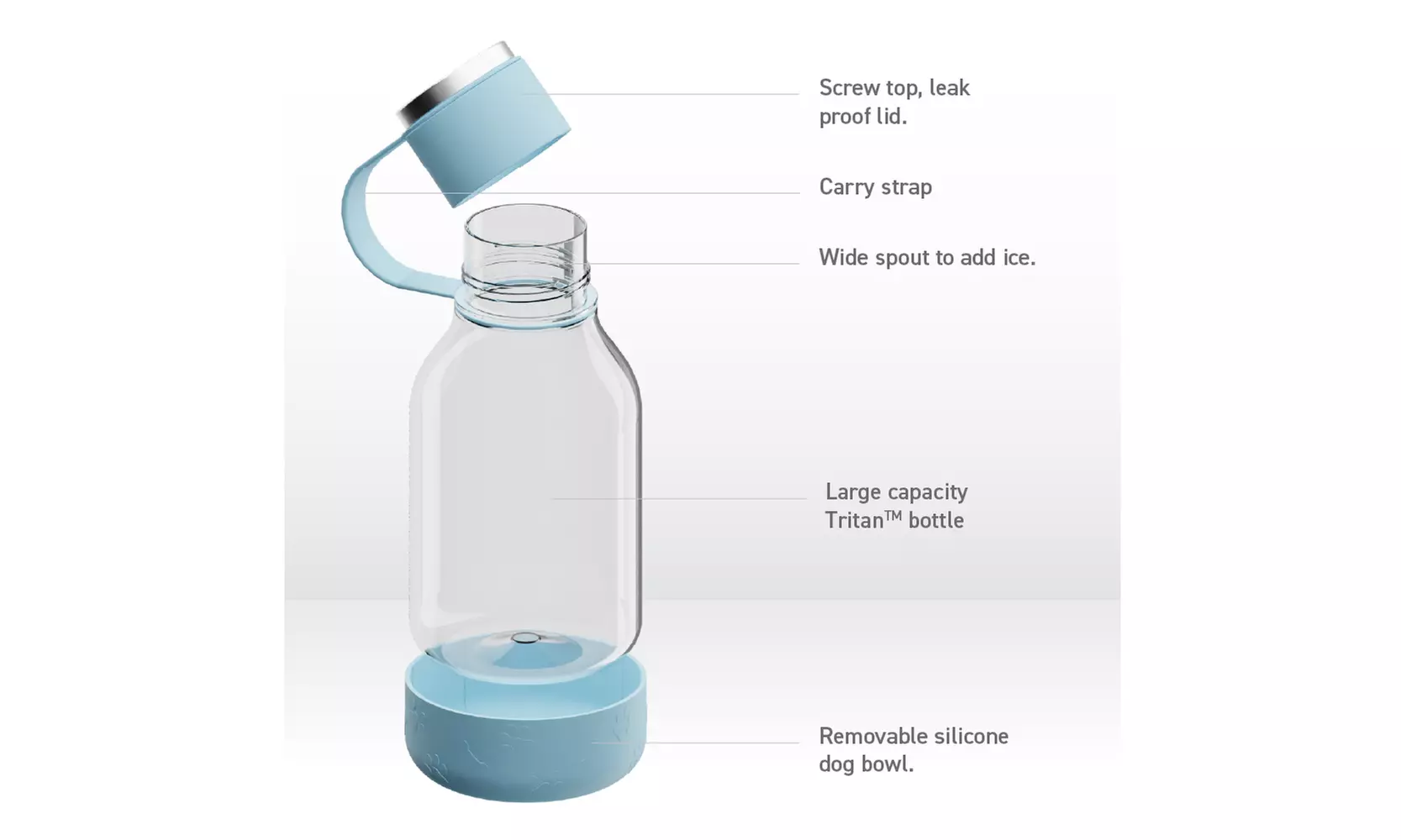 Asobu Tritan Water Bottle with Dog Bowl Attached- 50 Ounces