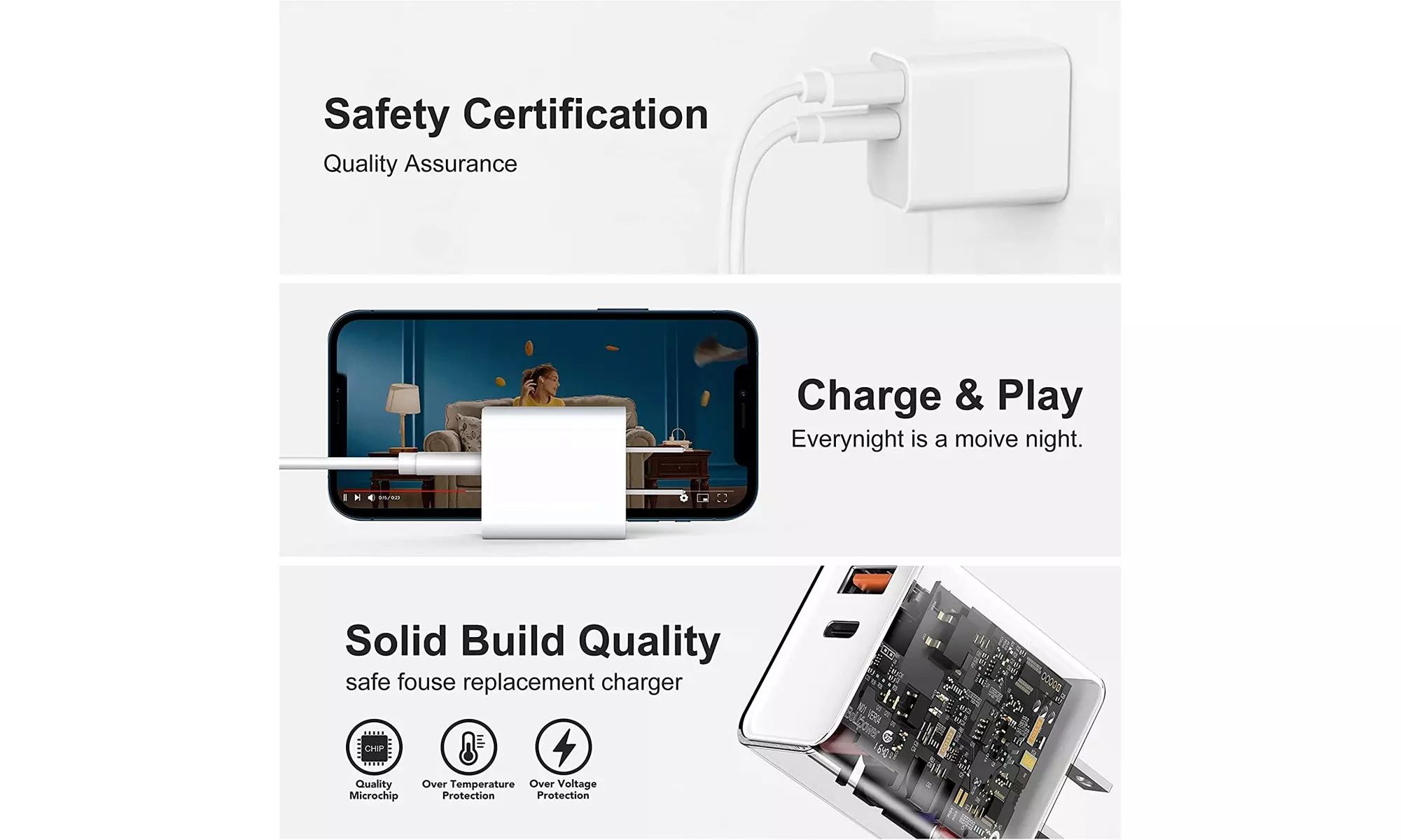 Fast Charger 20W USB-C Power Adapter Wall Charger For iPhone 15 Pro Max/ Samsung