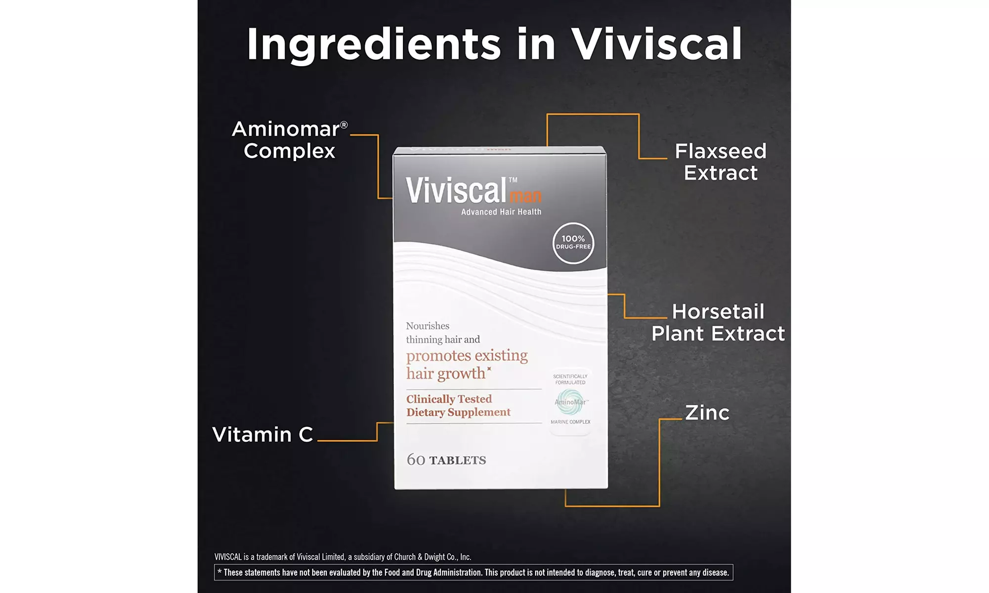 Viviscal Man Advanced Hair Health (60 Tablets) Promotes Existing Hair Growth - Second Medium