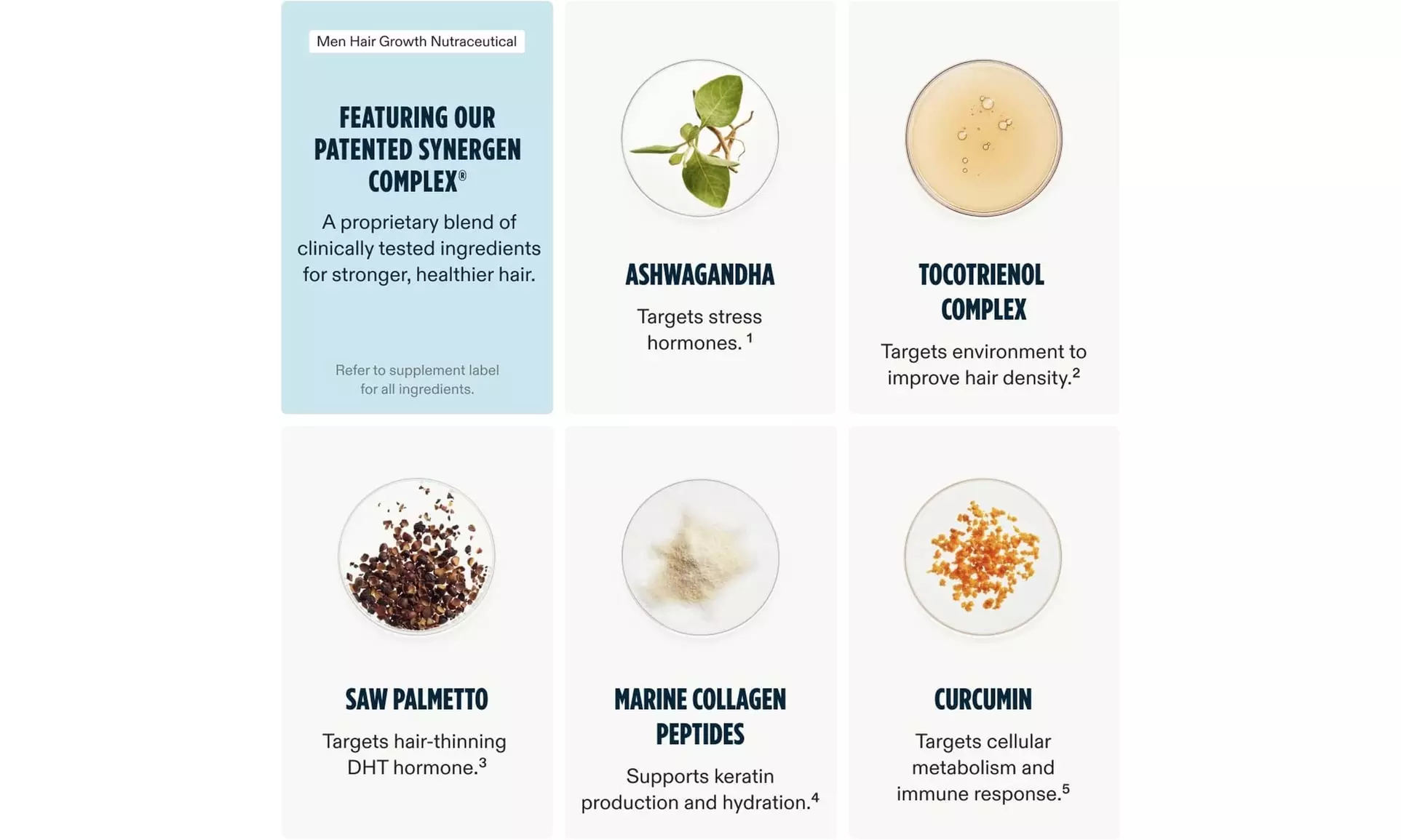 Nutrafol Hair Growth Supplements 