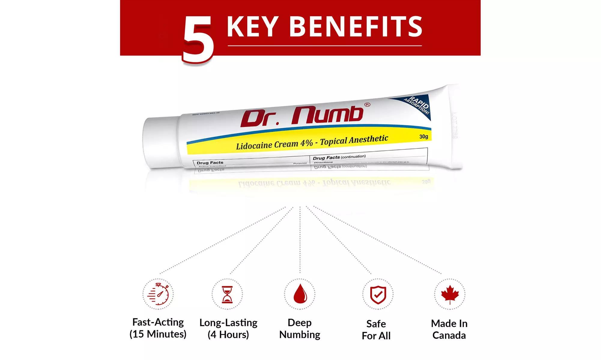 Dr. Numb Topical Anesthetic Numbing Cream, Lidocaine Cream 4%, 30g  - Primary Image