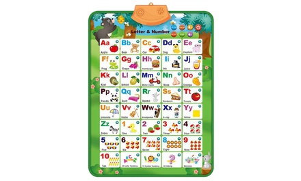 iMounTEK Electronic Interactive Alphabet Wall Chart Talking Educational ...