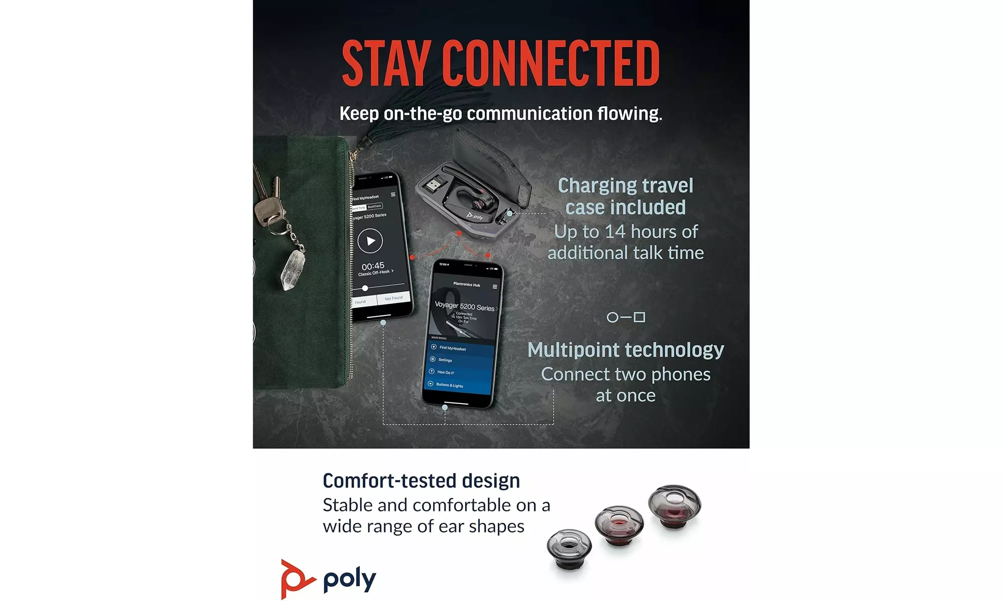 Poly Voyager 5200 UC Wireless Headset with Charging Case