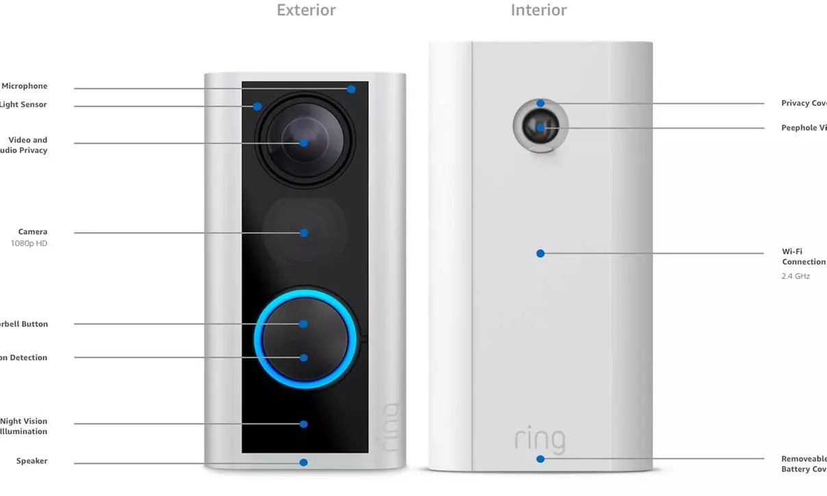 Ring Peephole Cam Smart Video Doorbell Battery Powered Camera 1080p HD - Second Medium
