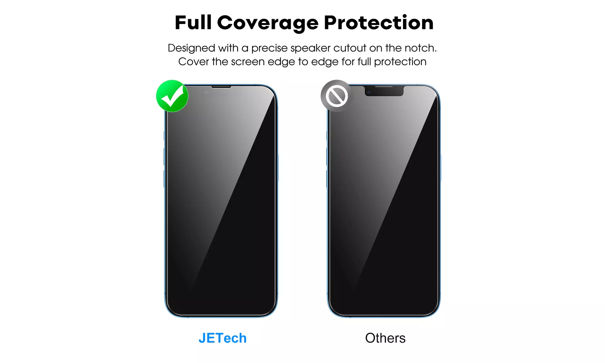 Tempered Glass Screen Protector for iPhone 12/13, Pro, Pro Max, Full Coverage
