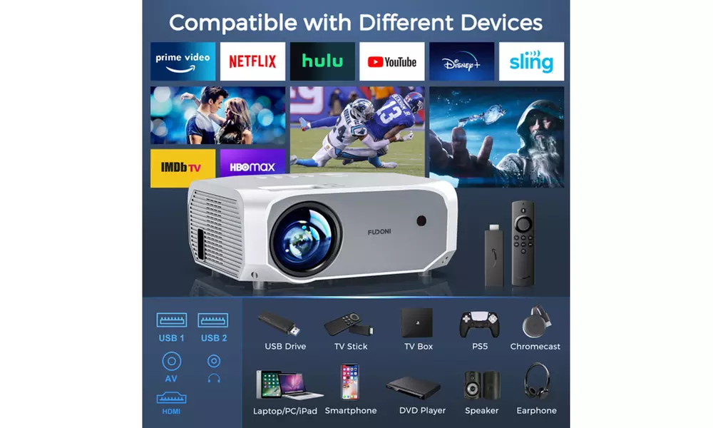 Native 1080P 5G WiFi 4K Projector Compatible with Screen - Second Medium