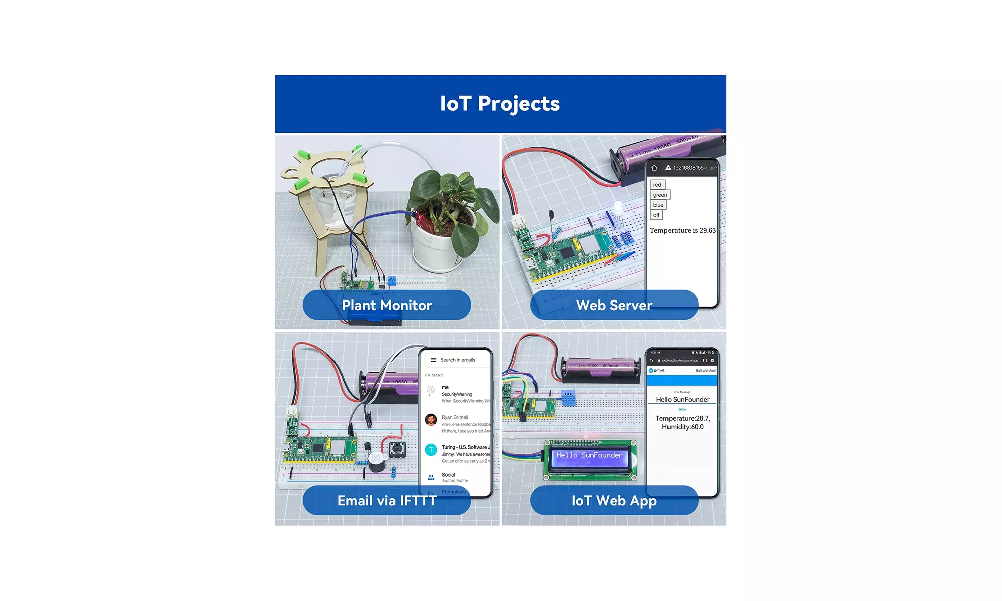 SunFounder Raspberry Pi Pico W Ultimate Starter Kit (Kepler) for Beginner - Image 4