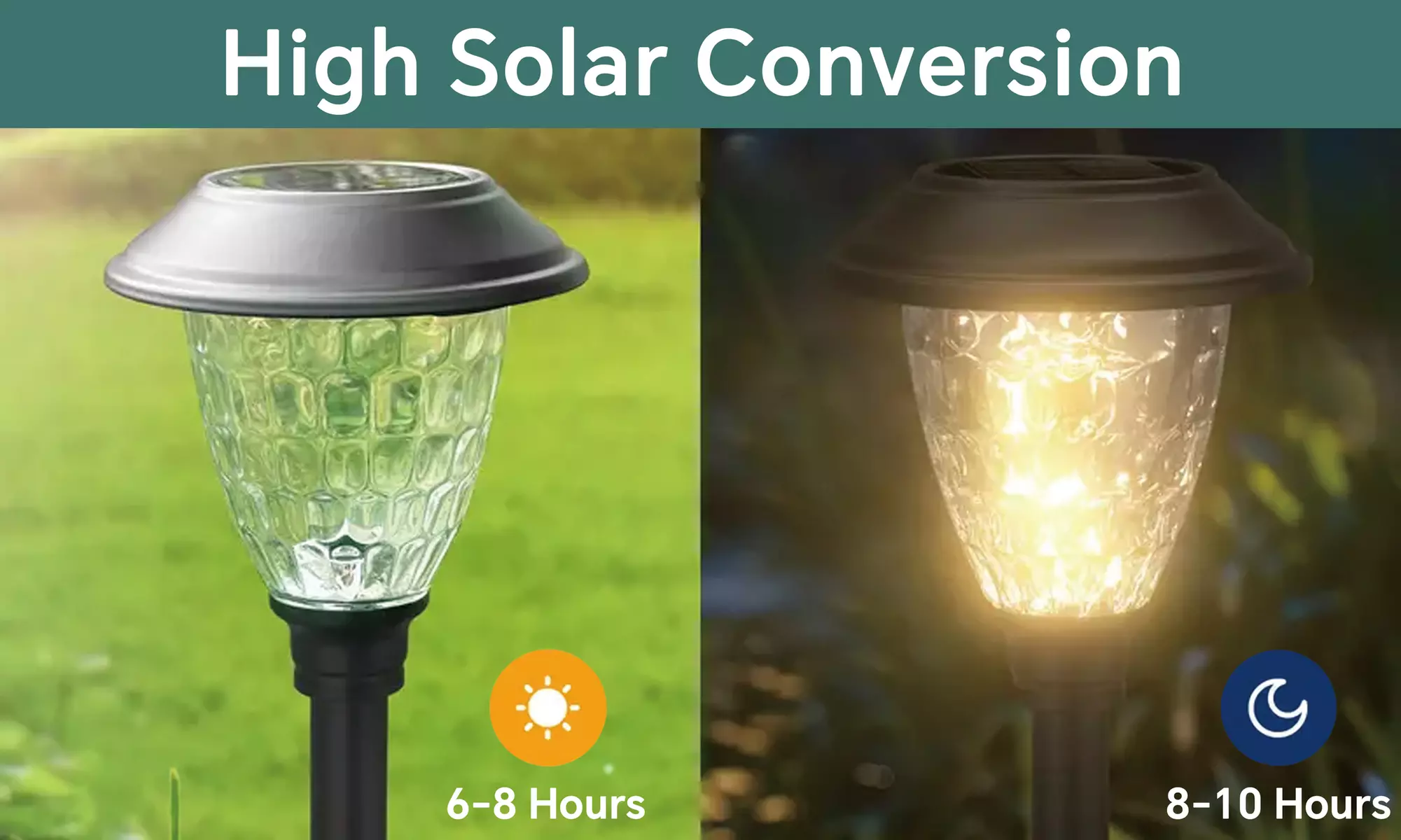 Outdoor Solar Pathway Lights with LED Waterproof Glass Shade for Decor 6 Pcs