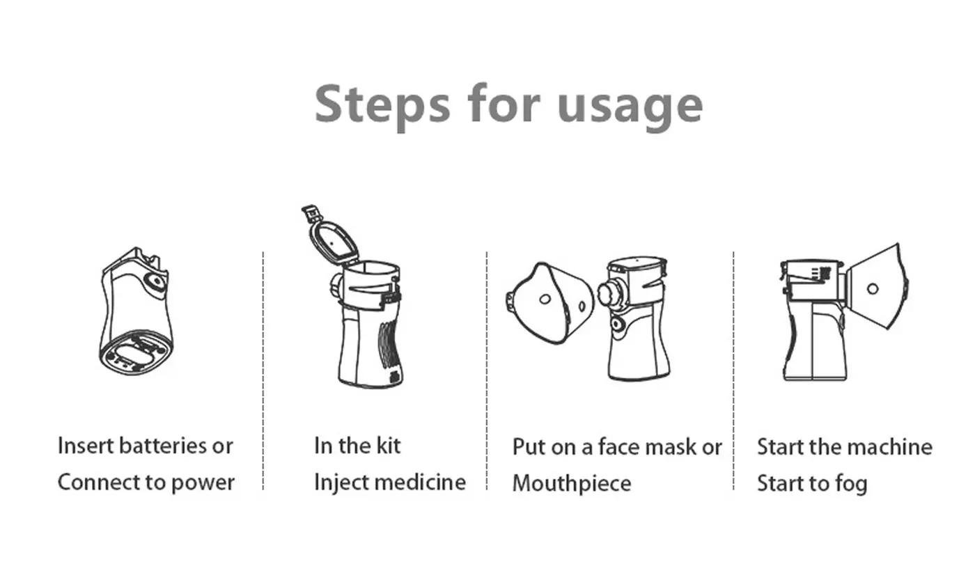 Portable Nebulizer Handheld Ultrasonic Inhaler Tiny Mist for Adult Kids
