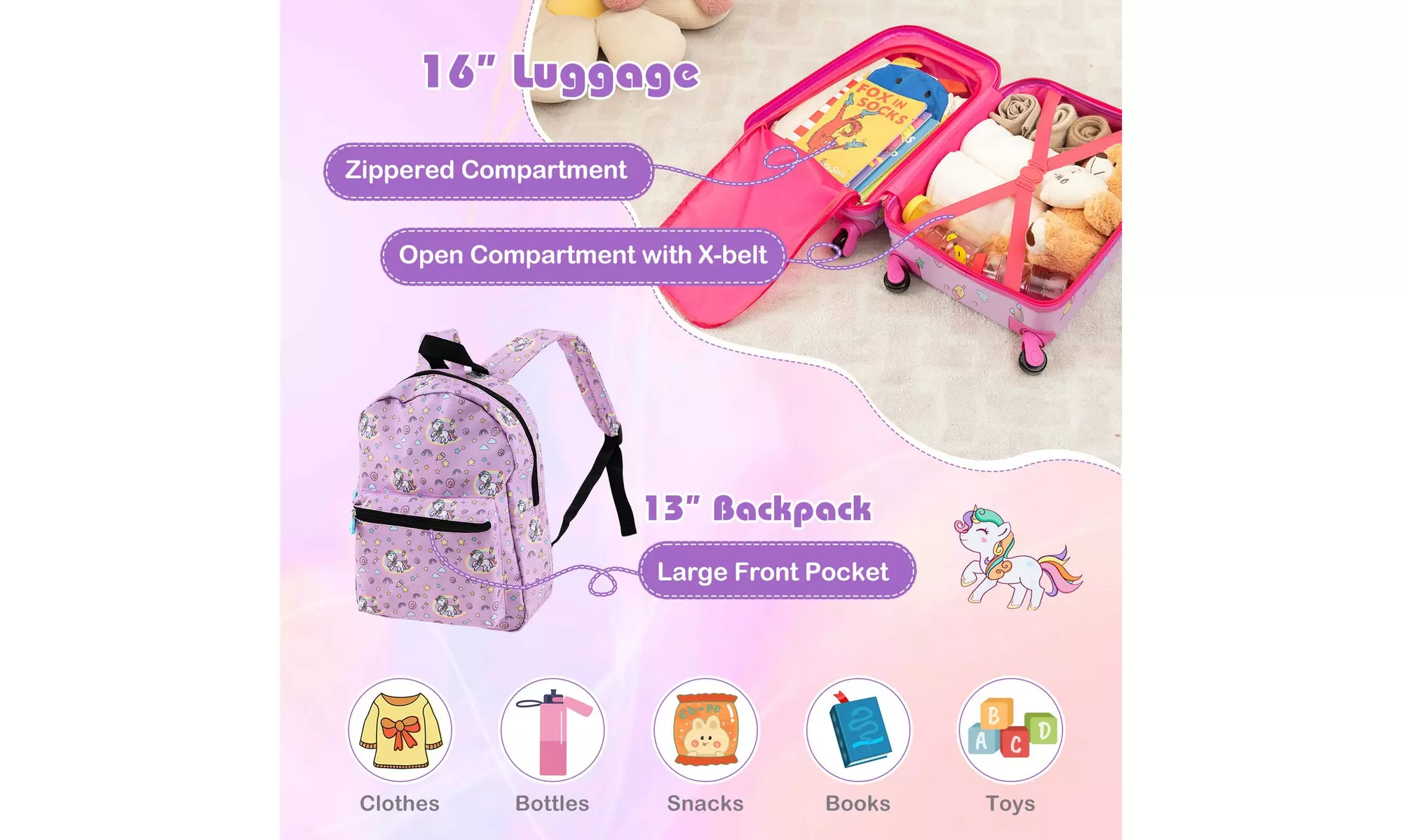 Costway Five-Piece Costway Kids Luggage Set 