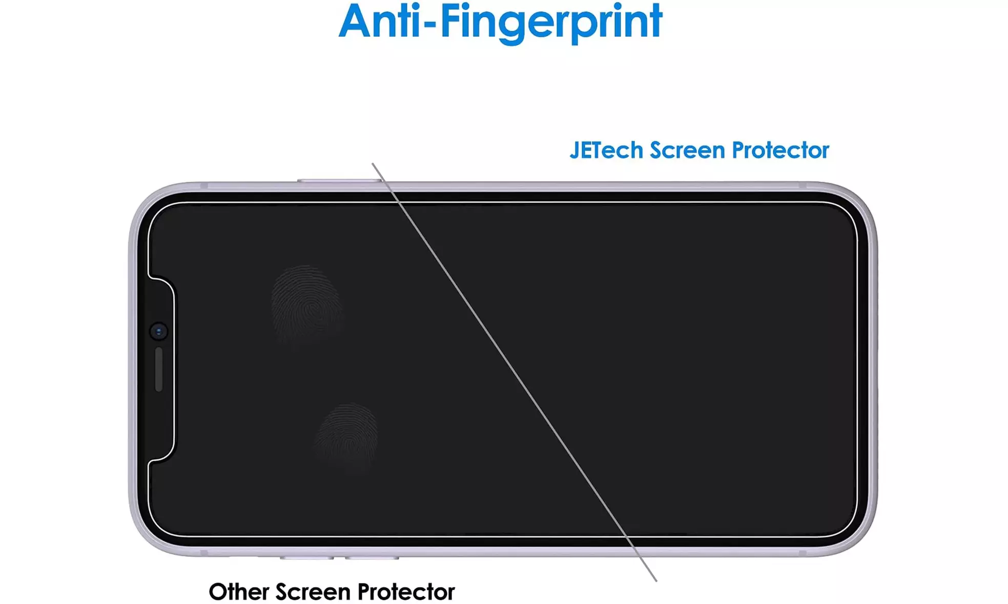 Privacy Screen Protector for iPhone 11/11 Pro/11 Pro Max with Lens Protector