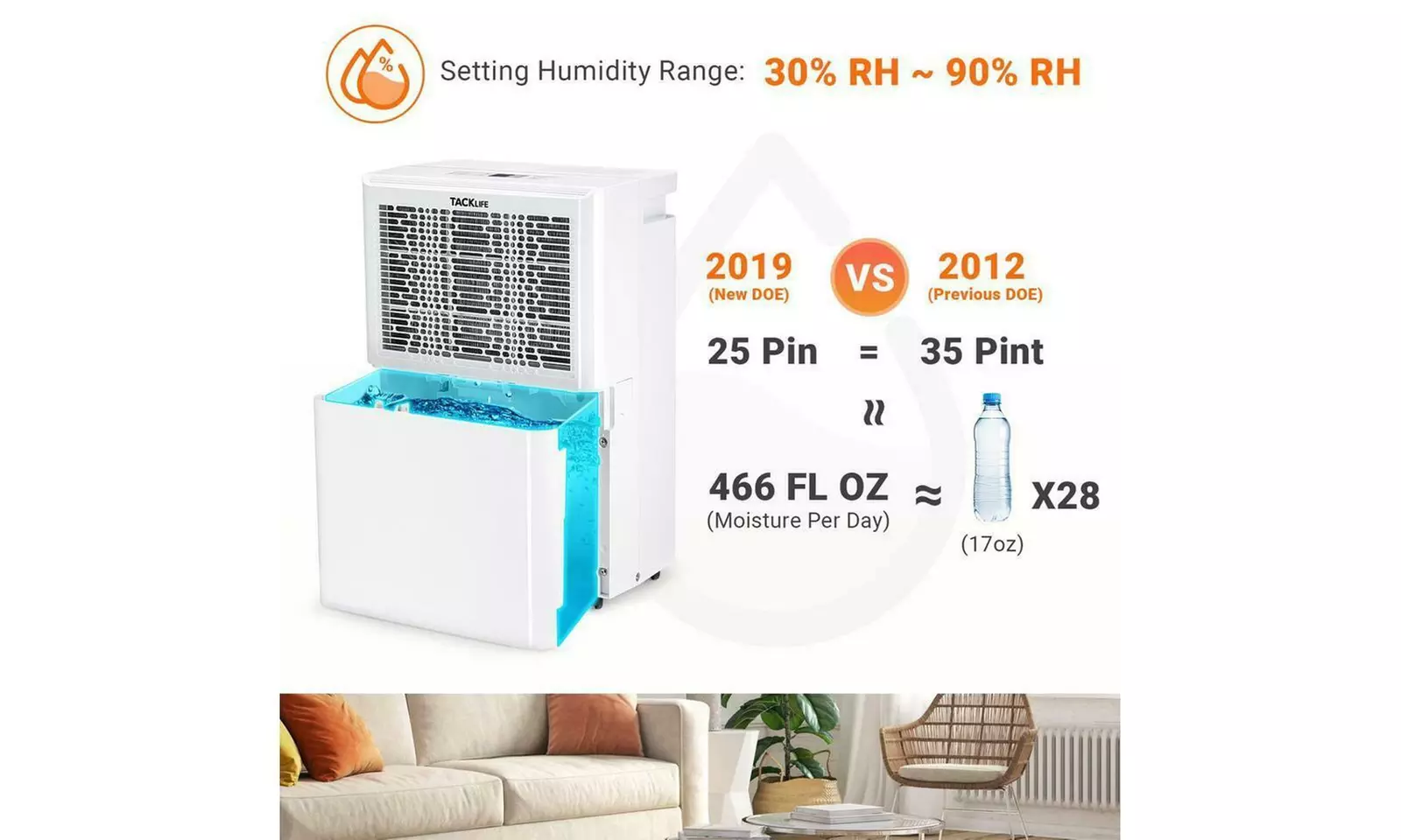 TACKLIFE 25 Pint Portable Dehumidifier, White, TKD250 - Second Medium