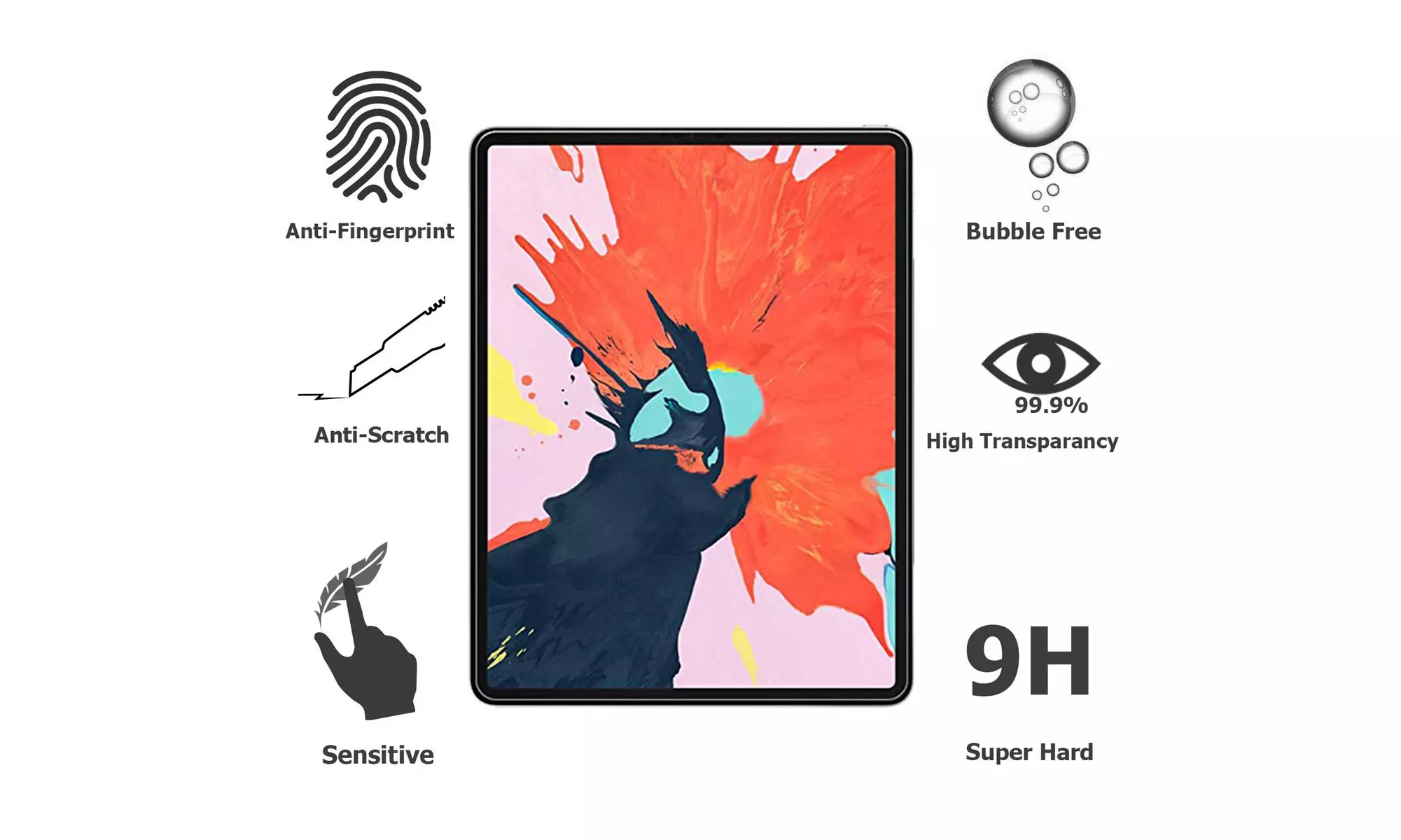 (2 Pack) Tempered Glass Screen Protector for Apple iPad Pro 11 (2021/2020/2018)