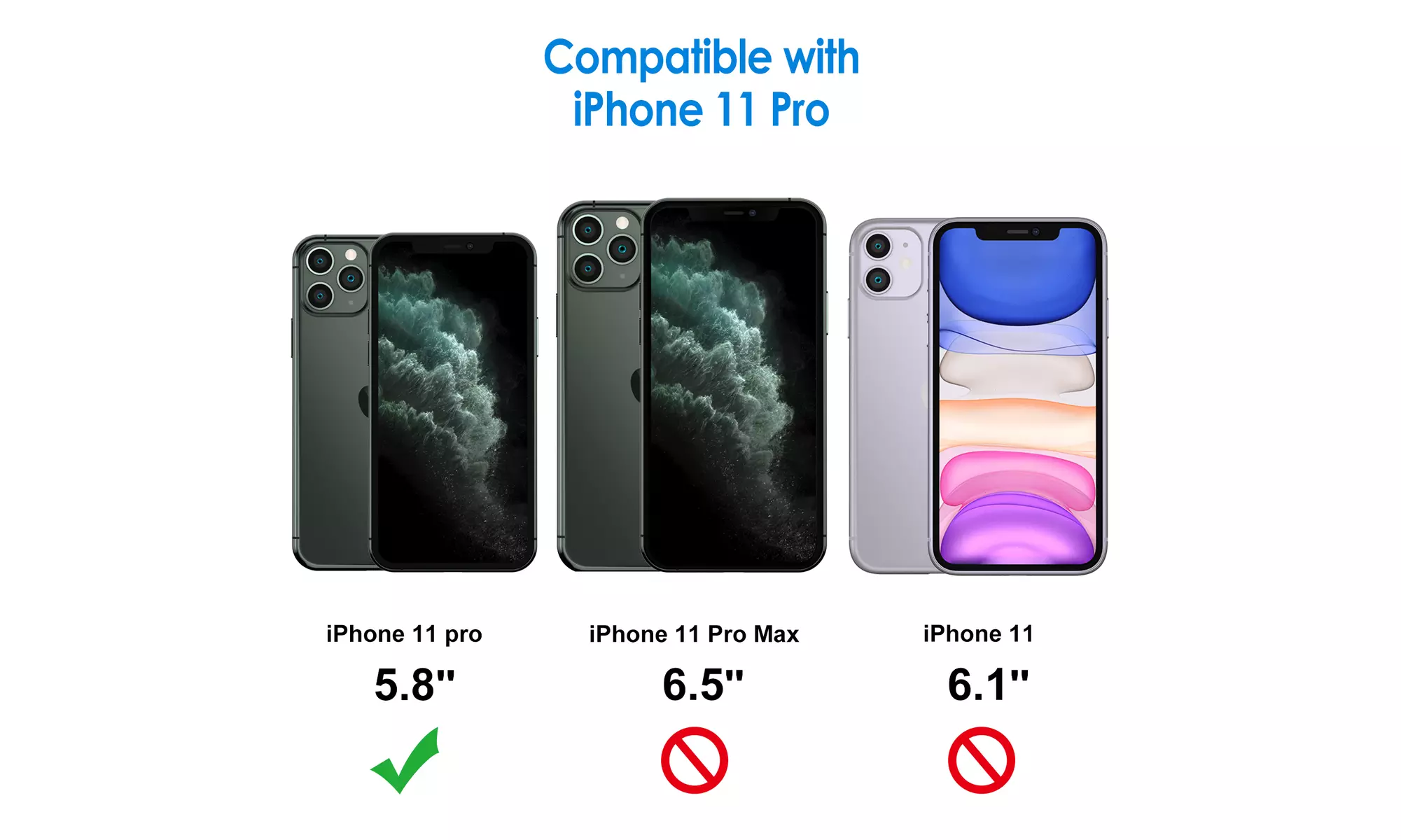 Privacy Screen Protector for iPhone 11/11 Pro/11 Pro Max with Lens Protector