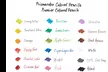 Prismacolor Premier Colored Pencils Soft Core 48-Count Tin Case Sealed - Second Medium