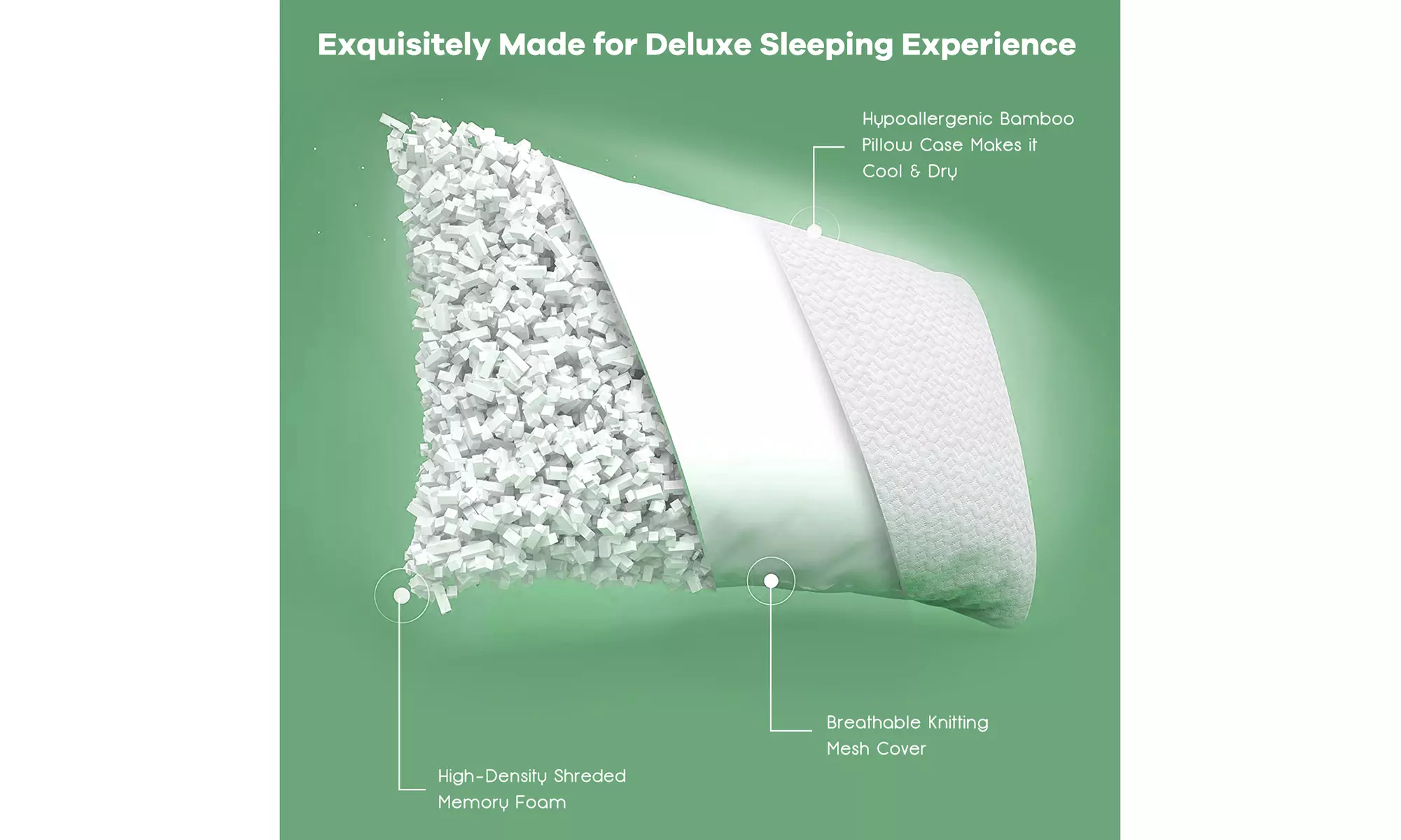 Costway 2Pack Shredded Memory Foam Bed Pillows Bamboo Cooling Cover 28''x18'' 