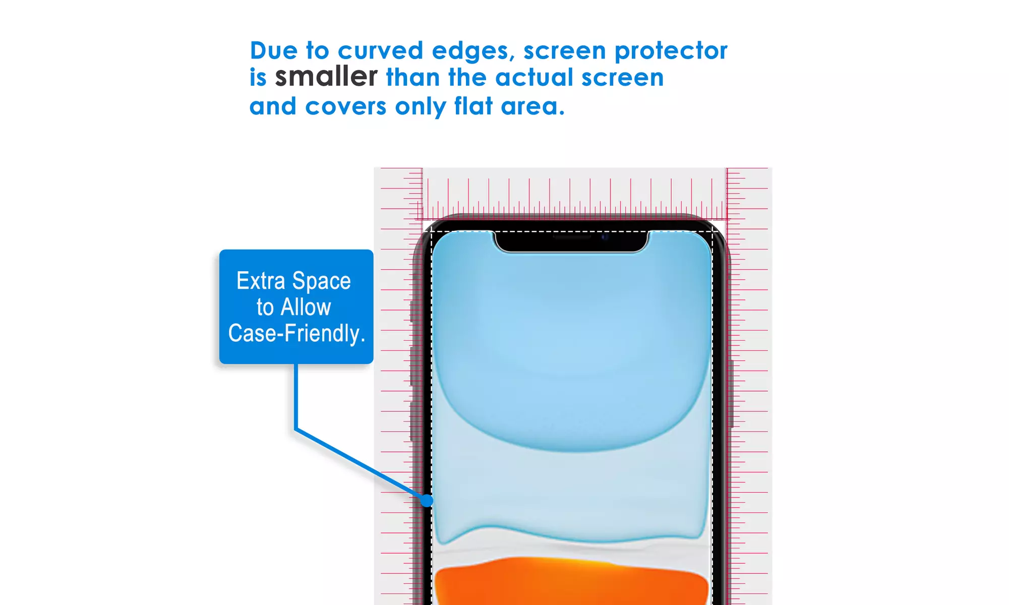 Screen Protector for iPhone X/XR/XS/XS Max, 11/12/13, Mini, Pro, Pro Max, 3-Pack