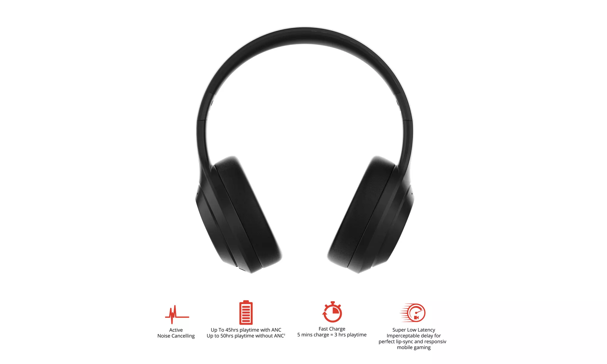 AIWA ARC Noise Cancelling Over Ear Wireless Headphones - Second Medium