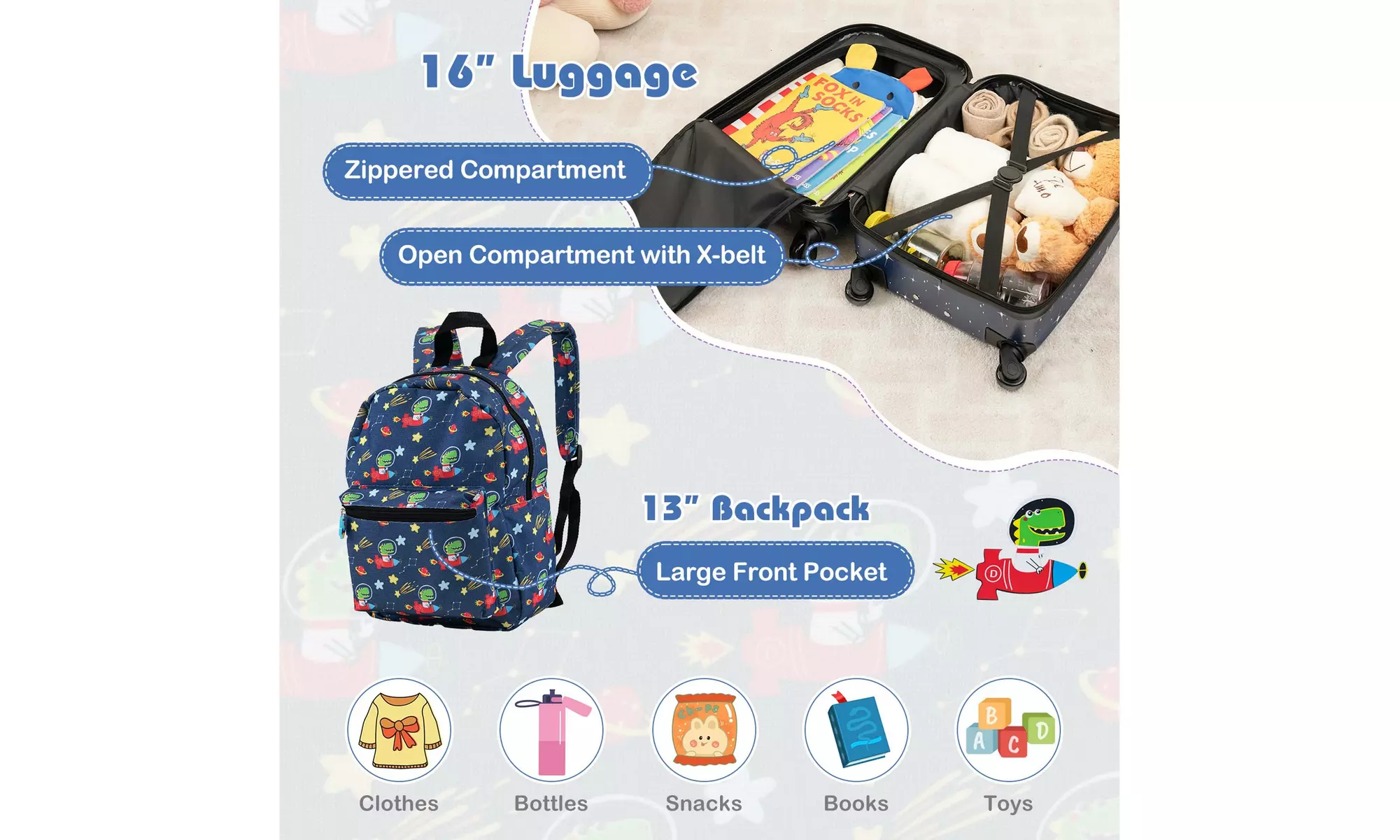 Costway Five-Piece Costway Kids Luggage Set 