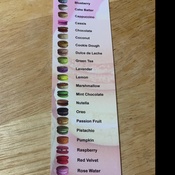 Photo submitted by GUNJAN