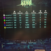 Photo submitted by Kyle