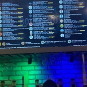 Photo submitted by Juliana