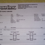 Photo submitted by Esteban