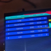 Photo submitted by Bonnie