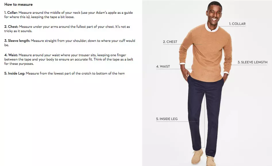 Mens how to measure boden